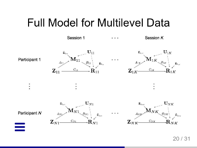 <p>Granger Mediation Analysis for Multiple Time Series</p>
